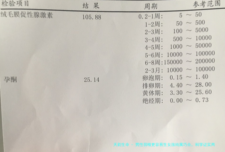 男性弱精更容易生女孩纯属巧合，科学证实两者毫无关系