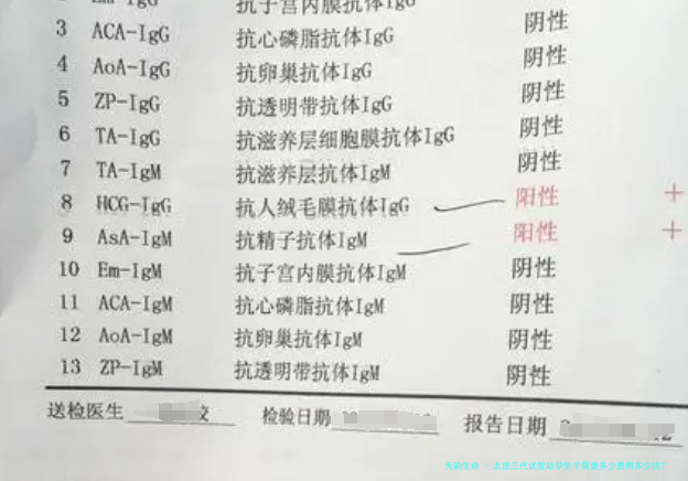 太原三代试管助孕生子需要多少费用多少钱？